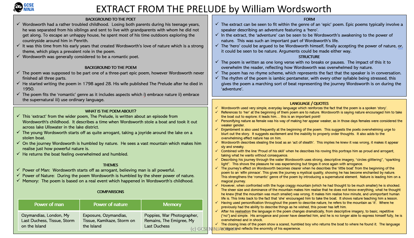 AQA Poetry Anthology - Power and Conflict - Extract from the Prelude ...