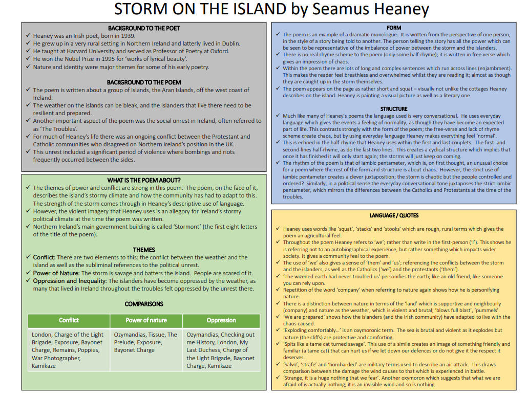 AQA Poetry Anthology - Power and Conflict - Storm on the Island - GCSE ...